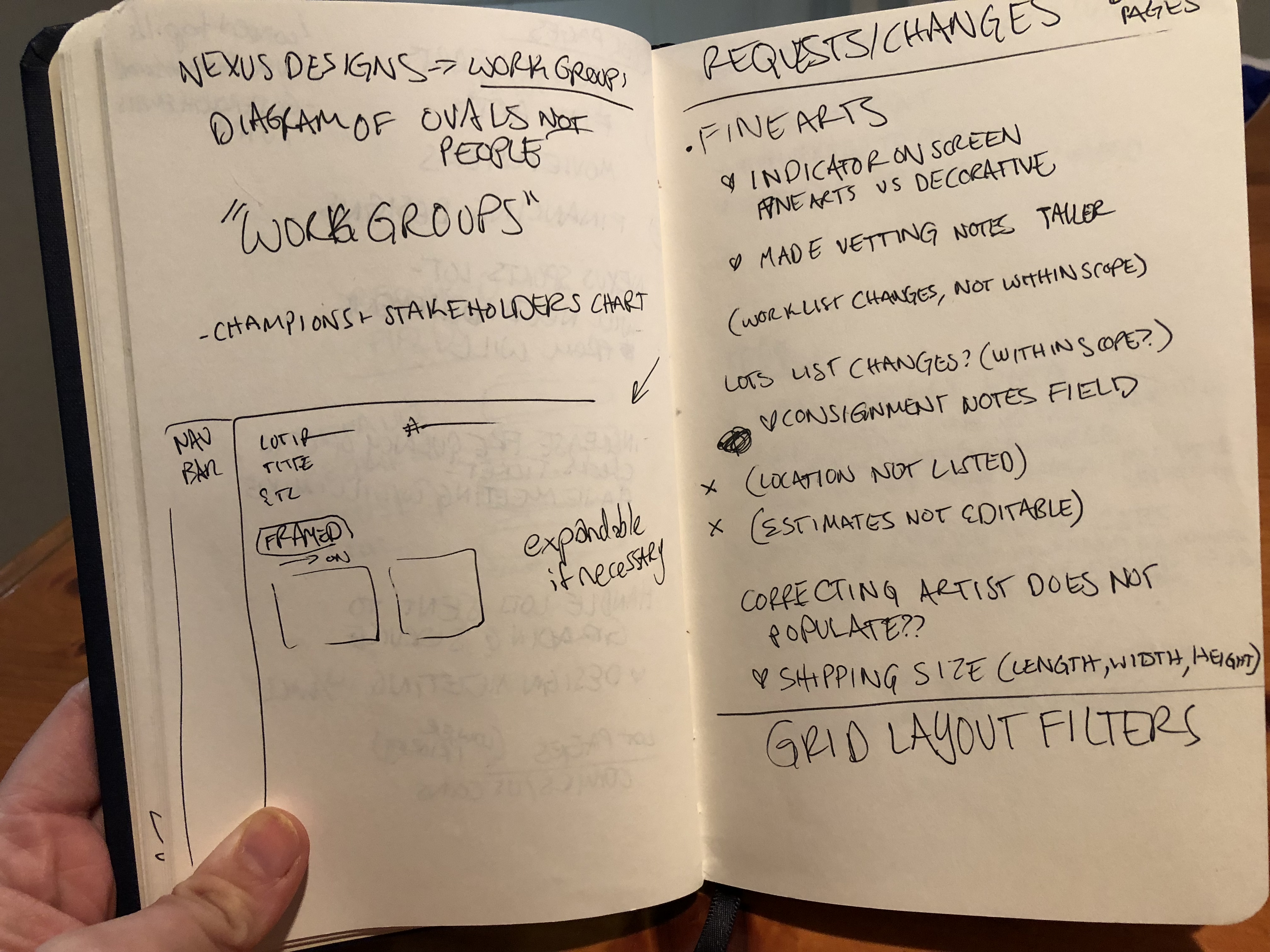 User Request Notes